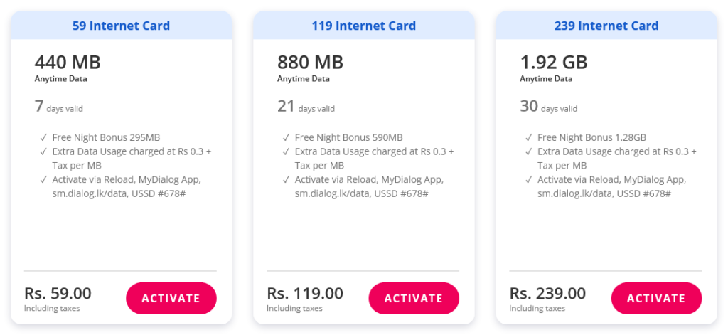 Dialog Sri Lanka Internet Cards