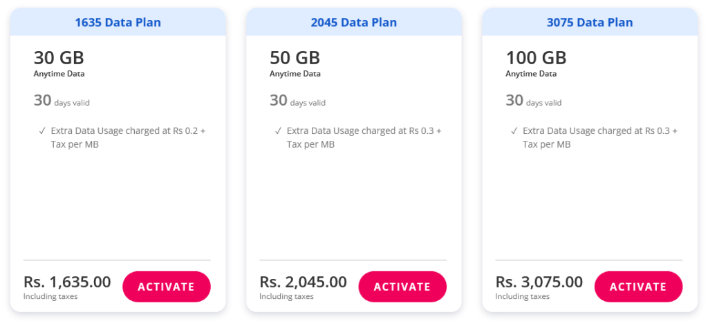 Dialog Sri Lanka Mobile Data Plan