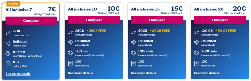 Lebara Spain Todo Includio Tarifas prepago