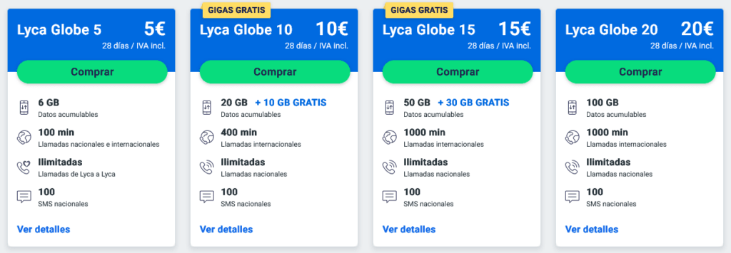 Lycamobile Spain Lyca Globe Combo Plan