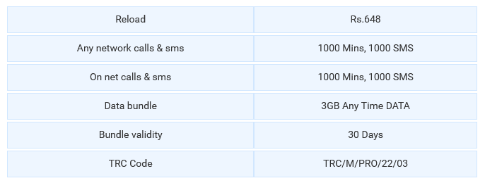 Mobitel Sri Lanka Boosters Plans