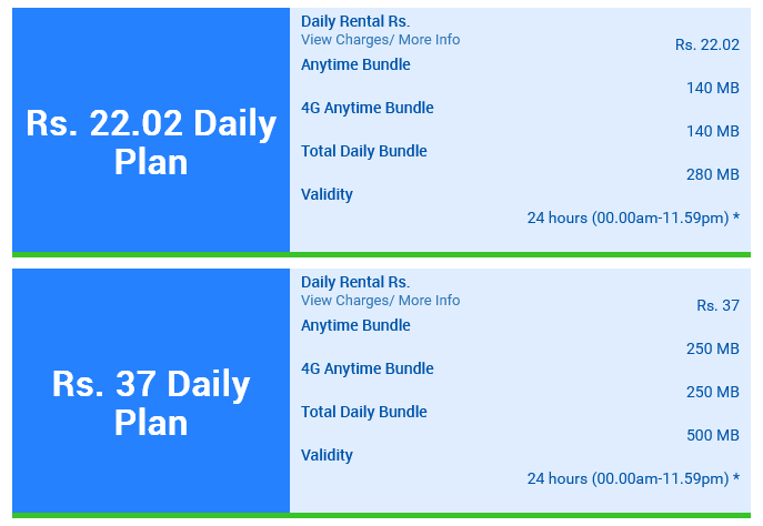 Mobitel Sri Lanka The Prepaid Daily Plans