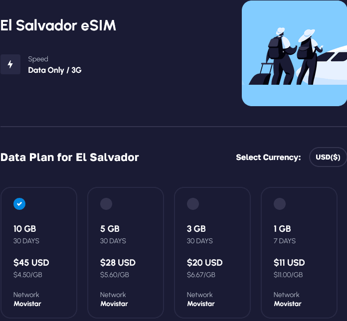 Nomad El Salvador eSIMs