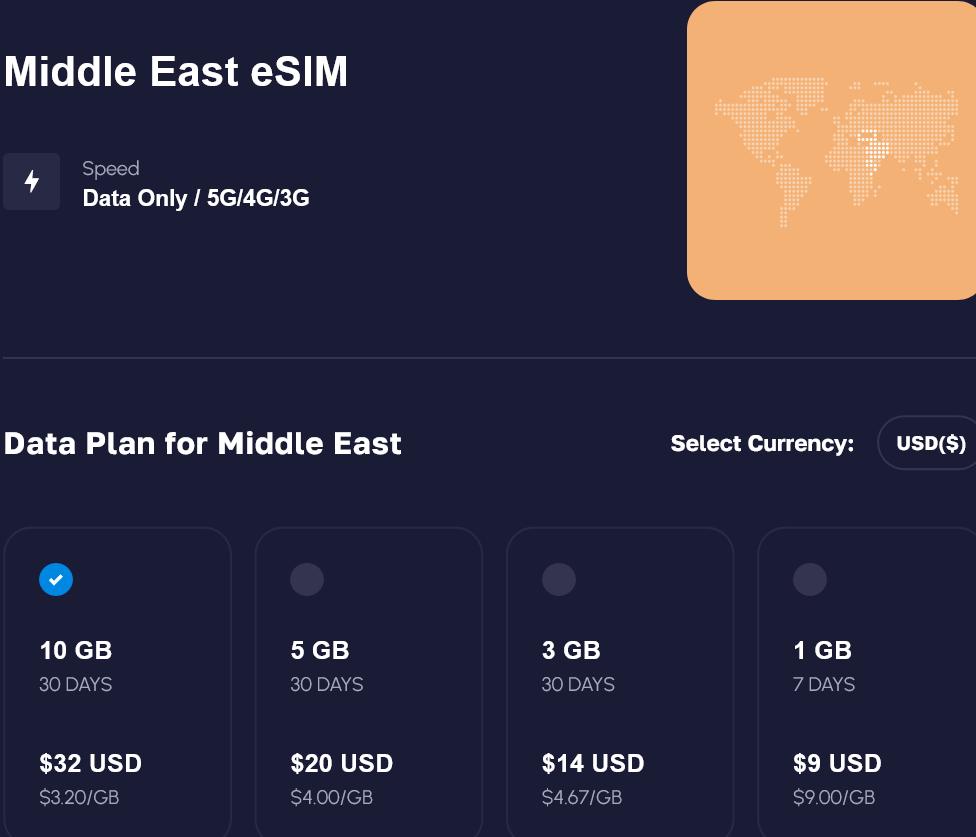 Nomad Middle East eSIM with Prices