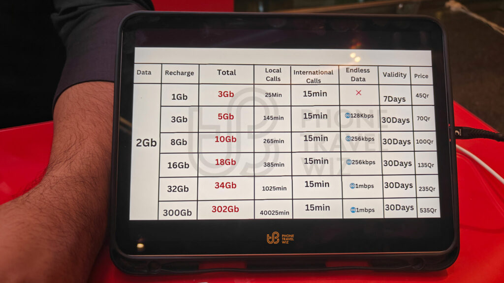 Ooredoo Qatar Combo SIM Cards at Doha-Hamad International Airport.jpg