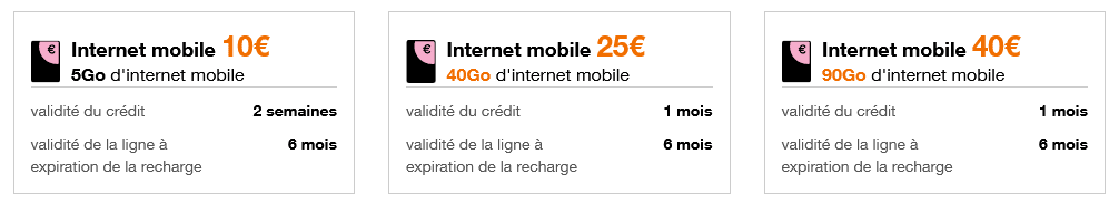 Orange France La Recharge Internet Mobile