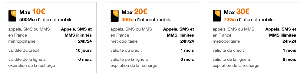 Orange France La Recharge Max