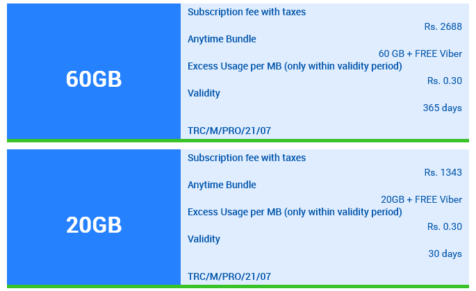 SLT Mobitel Sri Lanka Anytime Plans