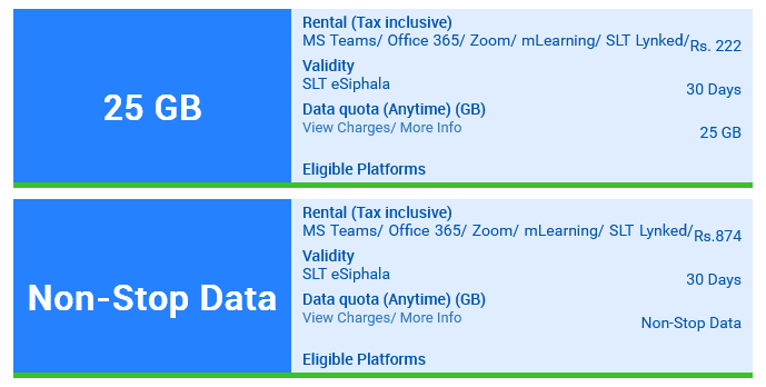 SLT Mobitel Sri Lanka Work & Learn Data Plans