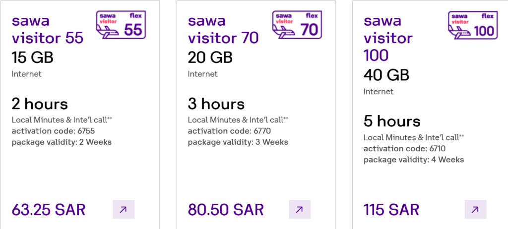 STC Saudi Arabia Sawa Visitor Flex Tourist SIM Cards sold at Jeddah King Abdulaziz International Airport