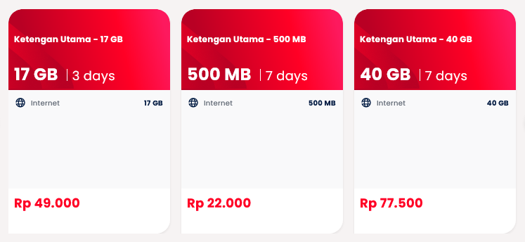 Telkomsel Indonesia Ketengan Utama Packages Plan