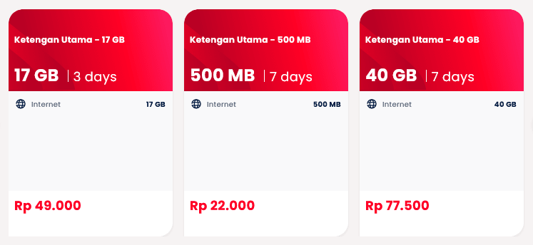 Telkomsel Indonesia Ketengan Utama Packages Plan