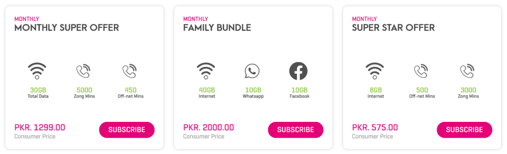 Zong Pakistan All in One Offers Plan