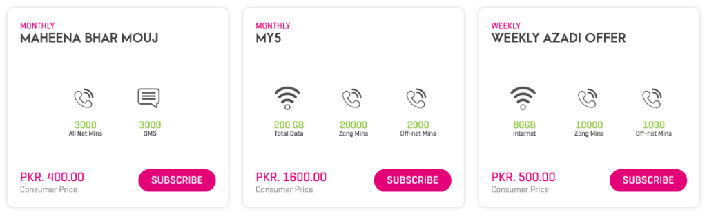 Zong Pakistan Hot Bundles Plan