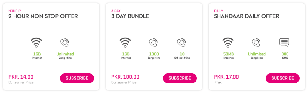 Zong Pakistan Mini Bundles Plan