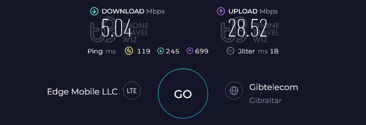 Airalo Choukran Morocco Speed Test at Marrakesh Menara Mall (5.04 Mbps)