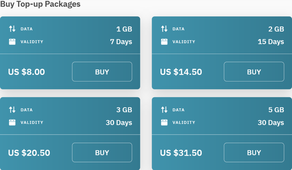 Airalo Choukran Morocco eSIM Top Ups