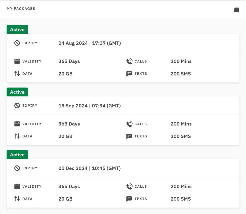 Airalo Discover Global Purchases by Adu from Phone Travel Wiz