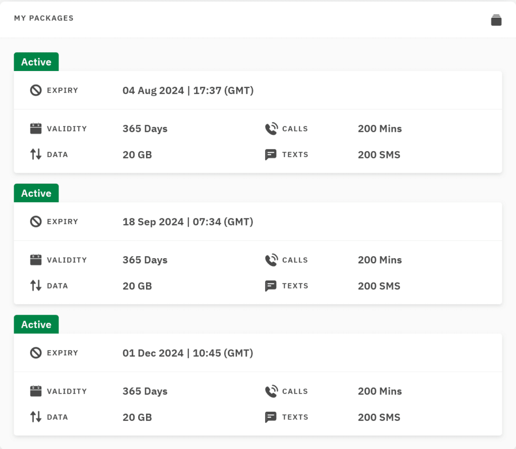 Airalo Discover Global Purchases by Adu from Phone Travel Wiz