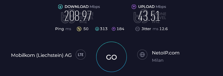 Airalo Discover Global Speed Test at Sforzesco Castle (208.97 Mbps)