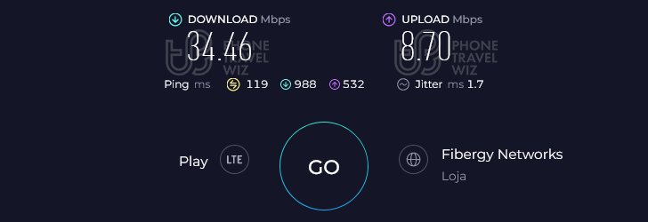 Airalo Guay Mobile Speed Test at Aeropuerto Station (8.70 Mbps)