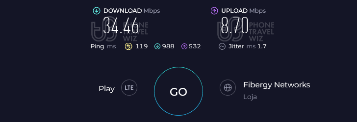 Airalo Guay Mobile Speed Test at Aeropuerto Station (8.70 Mbps)