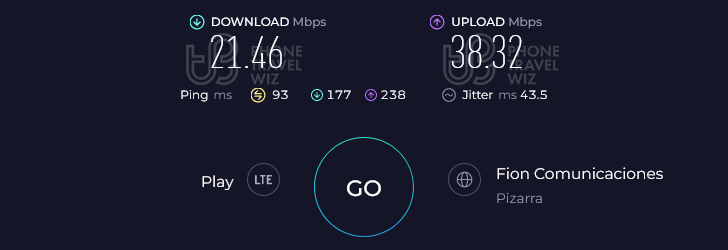 Airalo Guay Mobile Speed Test at Centro Comercial Larios Centro (21.46 Mbps)