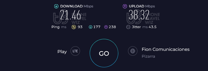 Airalo Guay Mobile Speed Test at Centro Comercial Larios Centro (21.46 Mbps)