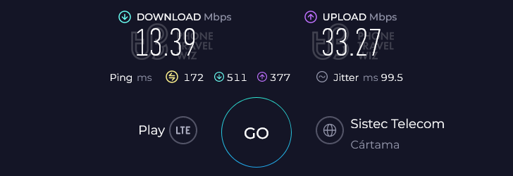 Airalo Guay Mobile Speed Test at Vialia Maria Zambrano Mall (33.27 Mbps)