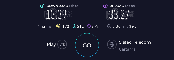 Airalo Guay Mobile Speed Test at Vialia Maria Zambrano Mall (33.27 Mbps)
