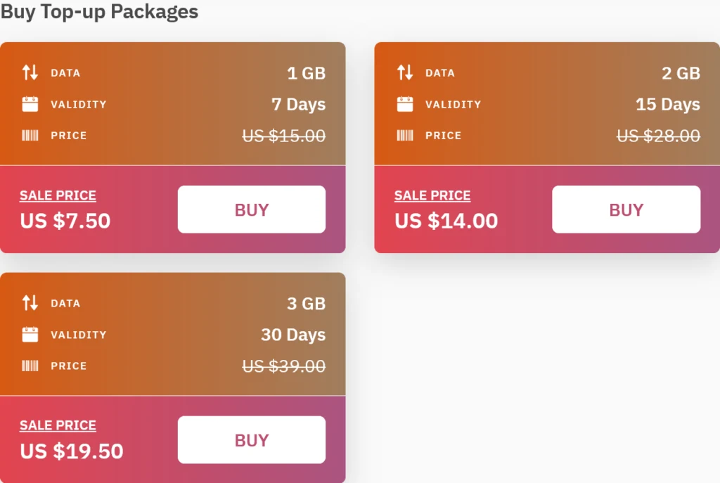 Airalo Menalink Middle East eSIM Top Ups