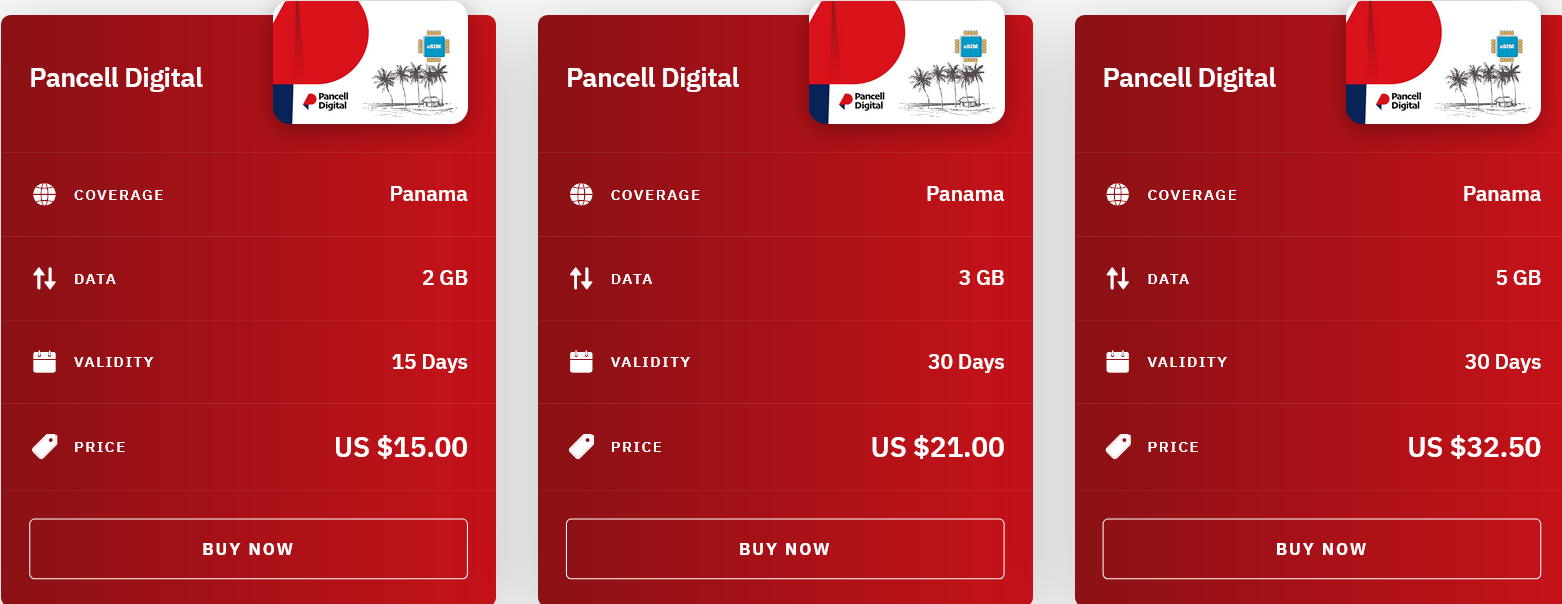 Airalo Panama Pancell Digital eSIM with Prices