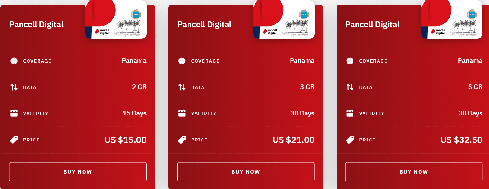 Airalo Panama Pancell Digital eSIM with Prices