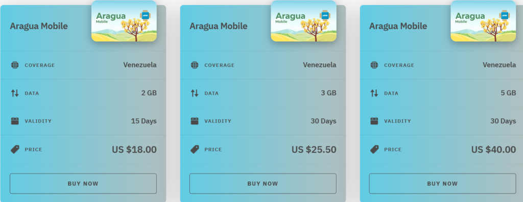 Airalo Venezuela Aragua Mobile eSIM with Prices