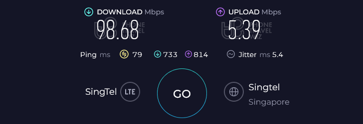 Airalo Xie Xie Speed Test at Taiwan Taoyuan International Airport Terminal 1 B1R Gates (5.39 Mbps)