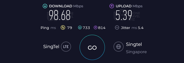 Airalo Xie Xie Speed Test at Taiwan Taoyuan International Airport Terminal 1 B1R Gates (98.68 Mbps)
