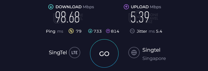 Airalo Xie Xie Speed Test at Taiwan Taoyuan International Airport Terminal 1 B1R Gates (98.68 Mbps)