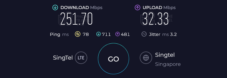 Airalo Xie Xie Speed Test at Xiangshan Station (251.70 Mbps)