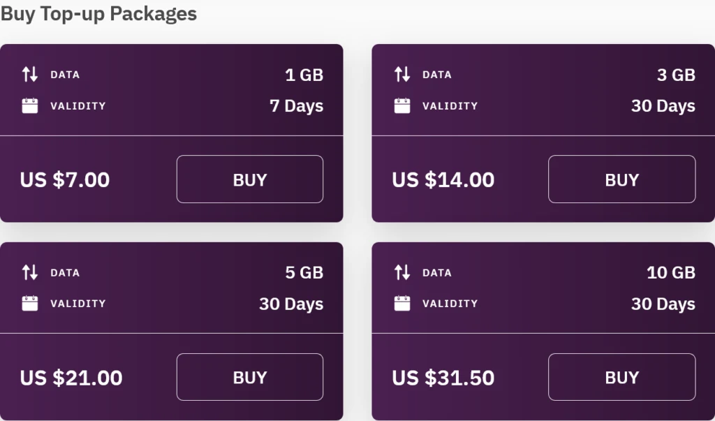 Airalo Xie Xie eSIM Top Ups