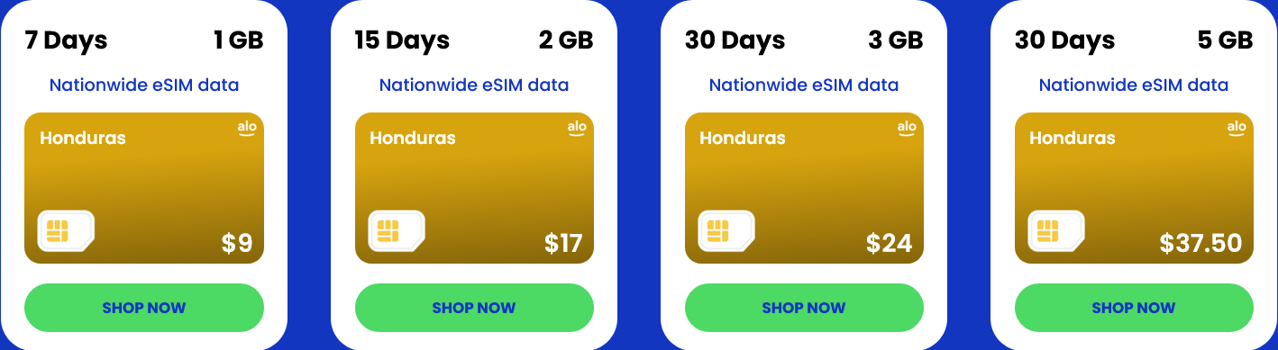 Alosim Honduras eSIMs