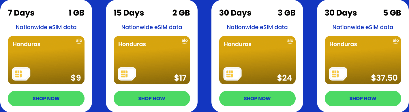 Alosim Honduras eSIMs