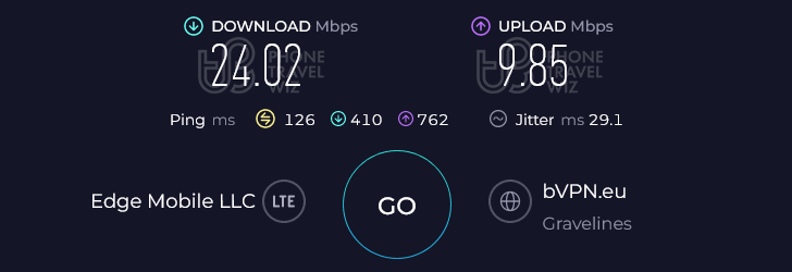 Alosim Morocco Speed Test at Marrakesh Menara Mall (24.02 Mbps)