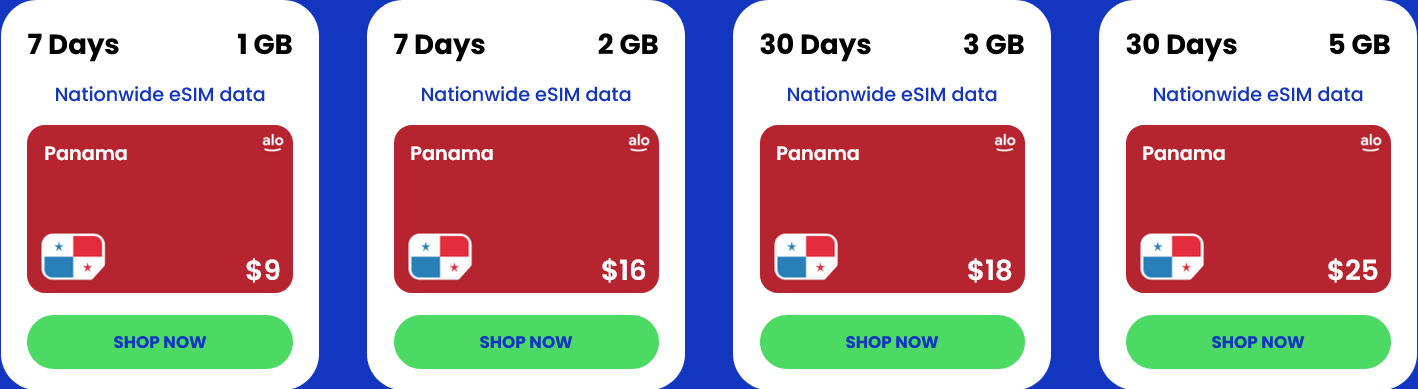 Alosim Panama eSIMs