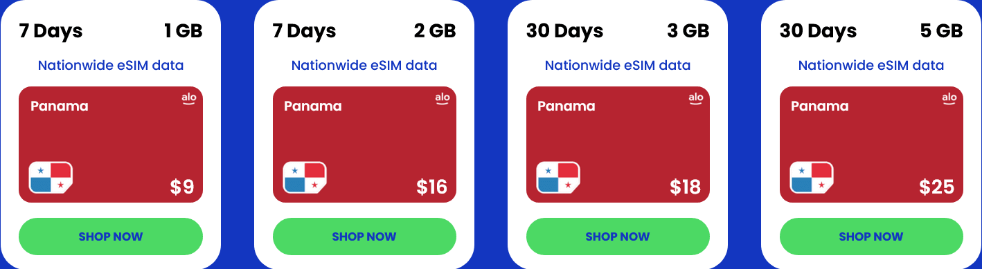 Alosim Panama eSIMs