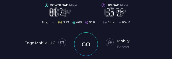 Alosim Saudi Arabia Speed Test at Prince Majid Park (35.75 Mbps)