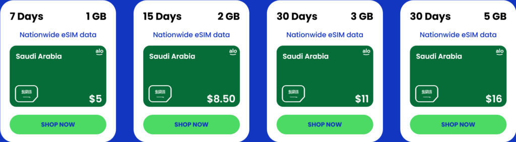 Alosim Saudi Arabia eSIMs