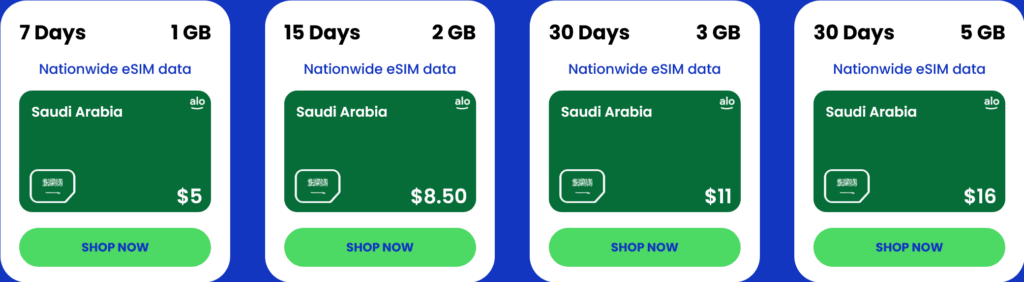 Alosim Saudi Arabia eSIMs