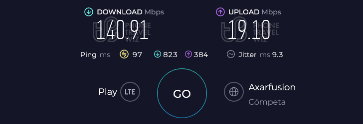 Alosim Speed Test at Parque de Ejercicios (140.91 Mbps)