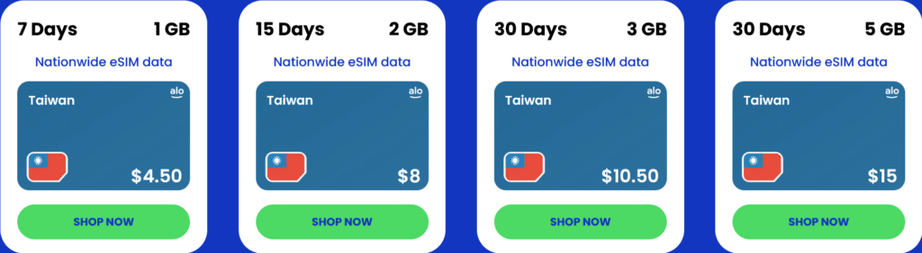 Alosim Taiwan eSIMs