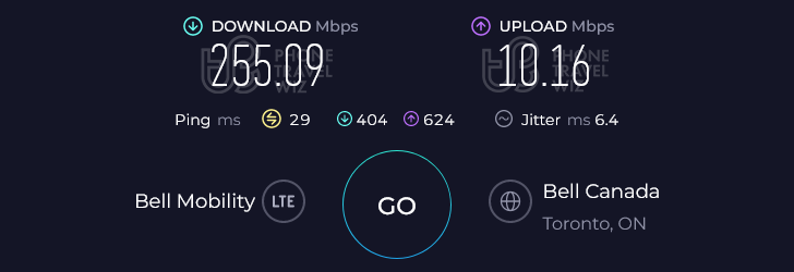 Bell Canada Speed Test at Starbucks @ Westoak Trails Boulevard (Oakville) (255.09 Mbps)